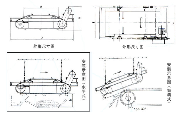 RCYD(C)自卸式永磁除鐵器外形尺寸圖